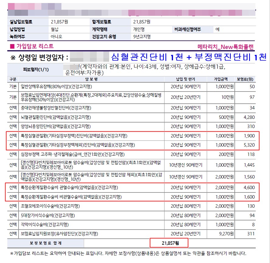 40대 암보험추천 신체검사 직후 암보험 마련하기