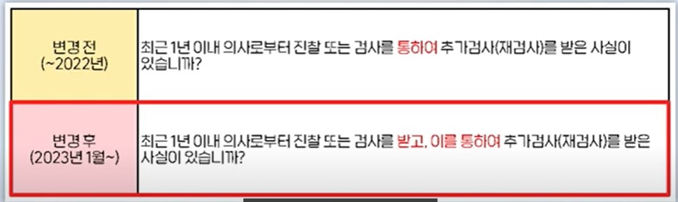 40대 암보험추천 신체검사 직후 암보험 마련하기
