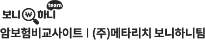 보니하니 암보험비교전문사이트 모바일 로고